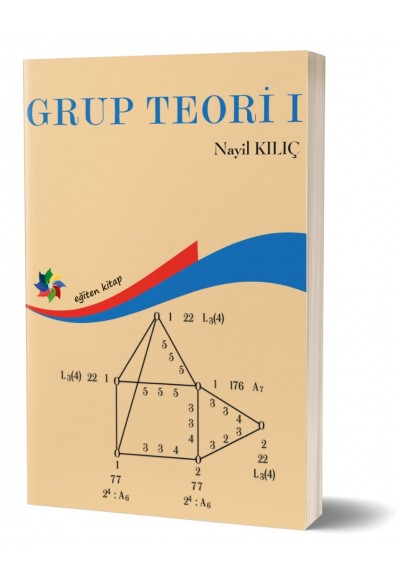 GRUP TEORİ - Nayil Kılıç