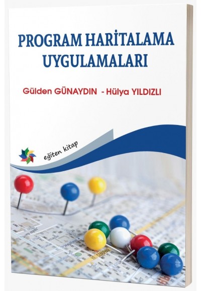 PROGRAM HARİTALAMA UYGULAMALARI